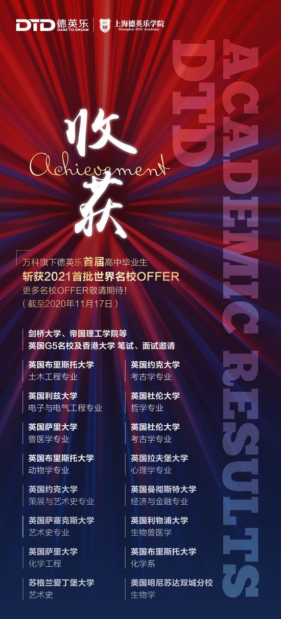 三年磨一剑 万科在上海办的德英乐国际高中到底有何不同