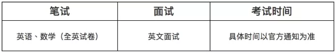 广东实验中学A-LEVEL国际课程2021招生简章