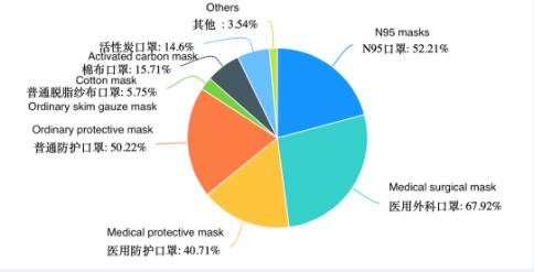 蝉联金奖！济南外国语国际课程中心学子斩获2020国际基因工程机器大赛（iGEM）全球金奖！
