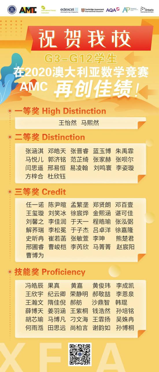 新府学“数学+”金牌国际数学竞赛AMC 新府学100%获奖