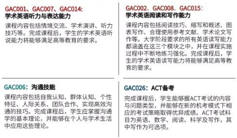 忧！12月份的SAT考试又取消了！快来宁波赫威斯肯特学校参加ACT吧！