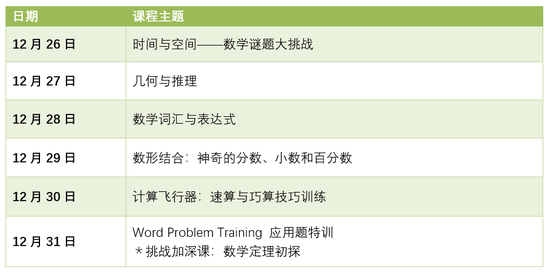 清华附中国际学校(THSI) 圣诞营地温暖来袭