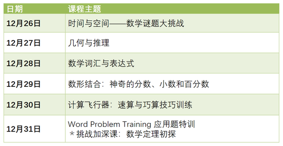清华附中国际学校(THSI) 圣诞营地温暖来袭
