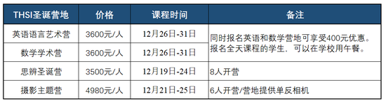 清华附中国际学校(THSI) 圣诞营地温暖来袭