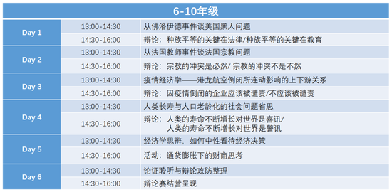 清华附中国际学校(THSI) 圣诞营地温暖来袭