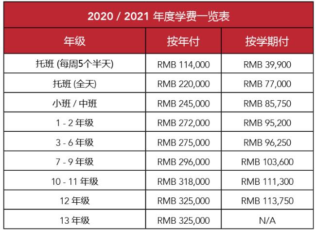 上海德威外籍人员子女学校(浦东)怎么样?学费多少呢?