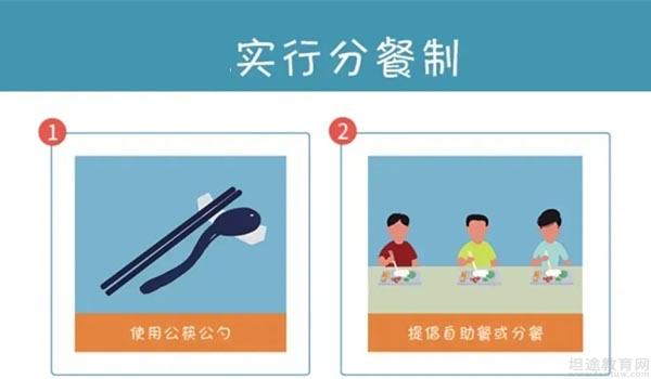 成都市西雅美途外国语联合学校 ：面对疫情成都西雅美途不放松，防疫措施做到位