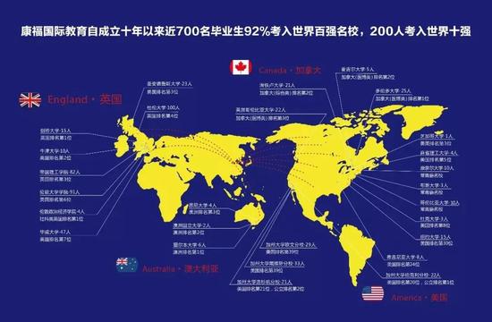 实时捷报 - 康福国际高中学子收到10份剑桥牛津面试offer