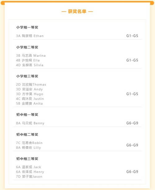 上海美高双语演讲大赛：展现双语魅力，一睹学子风采