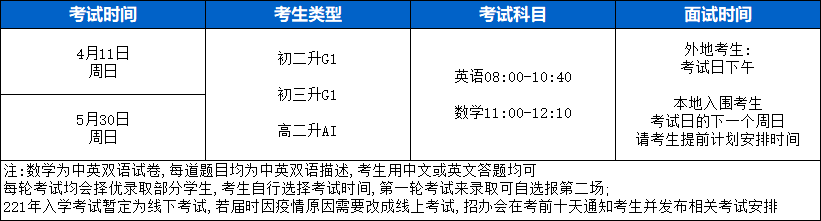 深国交2021学年春季招生简章
