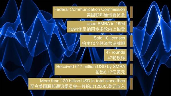 三鑫双语学校国际部解读2020年诺贝尔经济学奖！