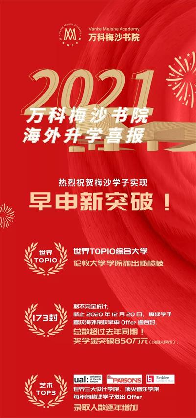 广州梅沙黑利伯瑞书院学子斩获全球TOP10名校Offer，早申录取173封创4年新高！