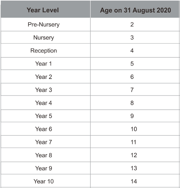 广州英伦国际学校2021年招生指南