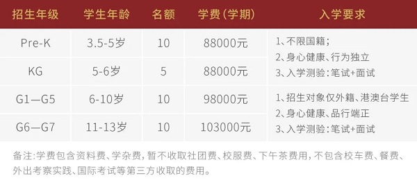 深圳IPC国际校区2021年春季插班招生简章