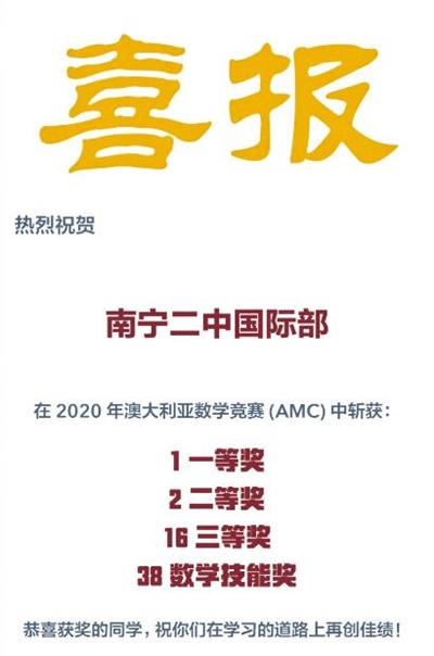 2020澳大利亚数学竞赛（AMC），南宁市第二中学国际部完胜！