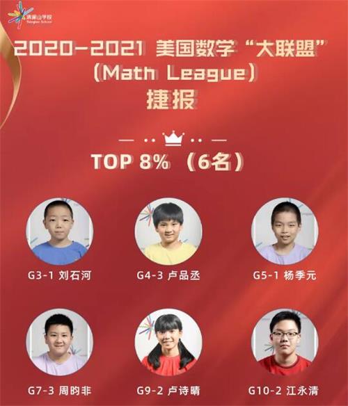 再创佳绩！84%参赛的清澜山学校学子晋级美国“大联盟”Math League第二阶段