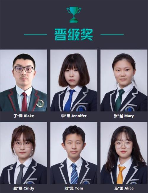 【2020 LIBF全球金融挑战赛】所向披靡，大庆一中剑桥国际中心斩获5金7银6铜！