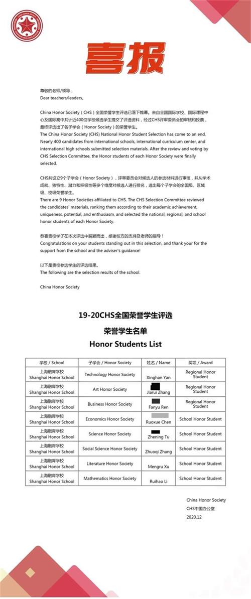 8位上海融育学校学子荣获19-20CHS全国荣誉学生称号！