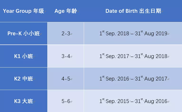 深圳南山坎特伯雷国王学校发布2021秋季招生简章! 小学部开始报名啦!
