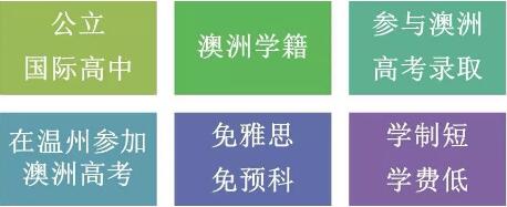 温州市第二十一中学国际部2021年招生预报名开始啦！