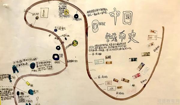 青岛赫德双语学校 ：青岛赫德学校的孩子们如何进行学习