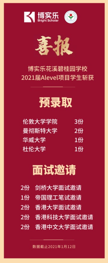 名师高徒——贵阳市花溪碧桂园国际学校学子冲刺剑桥大学的那些事儿