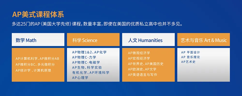 深圳新哲书院英式和美式课程体系介绍
