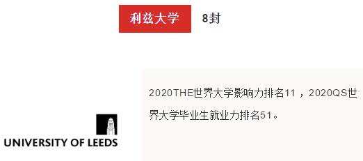 【升学速递】百封offer，青岛墨尔文中学学子实力霸屏！