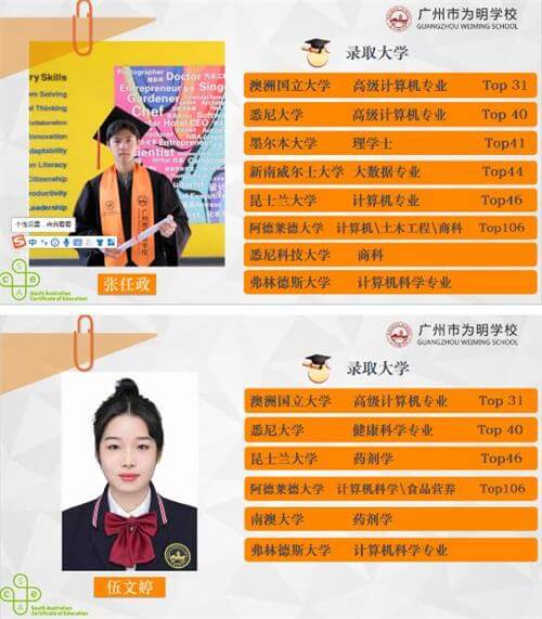喜报|广州为明学校国际部英澳项目2020届毕业生录取榜！