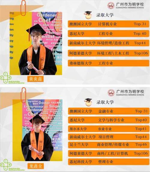 喜报|广州为明学校国际部英澳项目2020届毕业生录取榜！