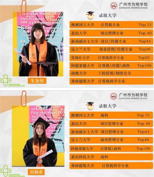 喜报|广州为明学校国际部英澳项目2020届毕业生录取榜！