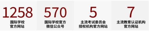上海第六！上海阿德科特学校荣登2020京领中国国际学校竞争力排行榜百强!
