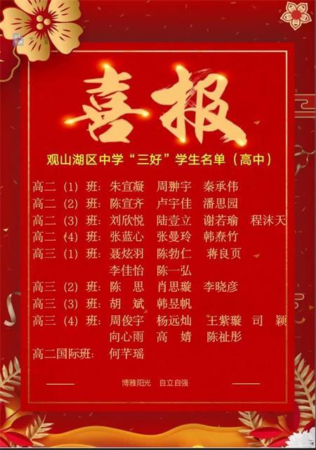 贵阳一中新世界国际学校国际部2020年度市、区级新世界“星”人物！