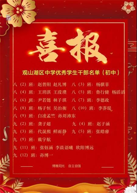 贵阳一中新世界国际学校国际部2020年度市、区级新世界“星”人物！