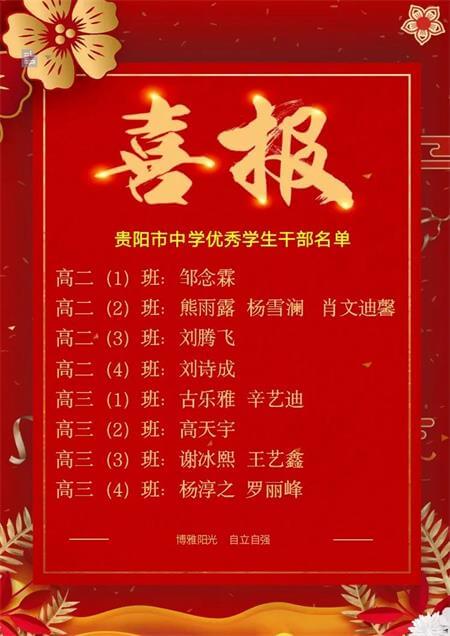 贵阳一中新世界国际学校国际部2020年度市、区级新世界“星”人物！
