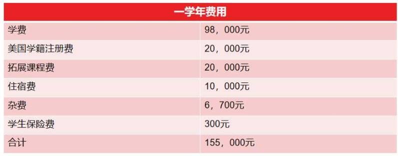 上海蒙特奥利弗学校学费多少一年?