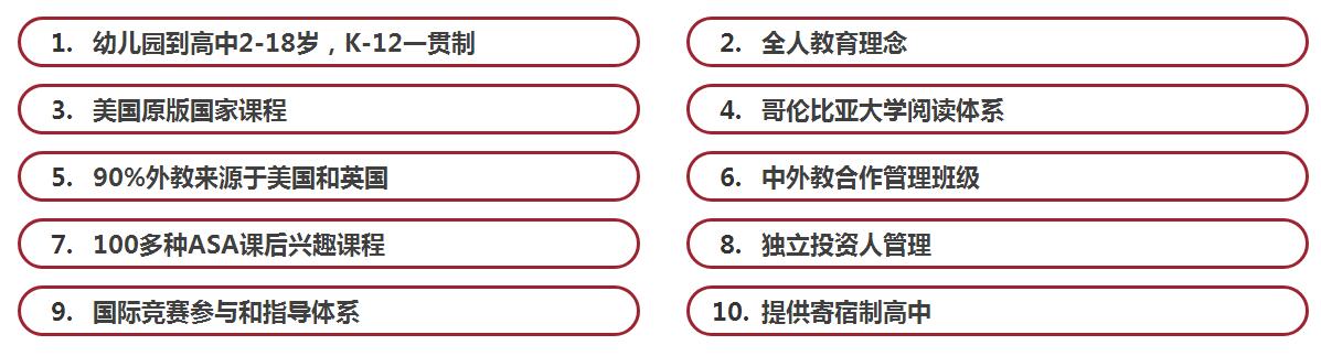 北京君诚国际双语学校各学部及课程介绍