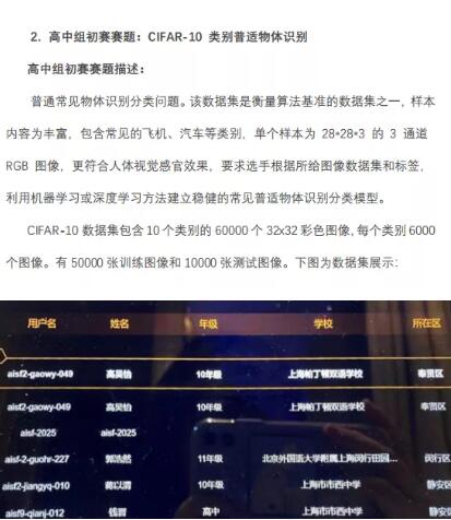 【喜报】祝贺上海帕丁顿双语学校学子荣获2020年上海市青少年人工智能挑战赛一等奖！