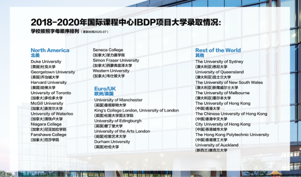 昆山加拿大国际学校闫潞霞校长专访：拥有20年国际教学经历的她，非IB学校不加入！