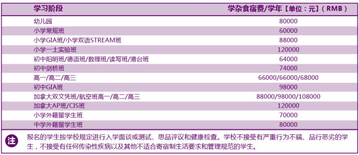 广州华美英语实验学校学费多少一年?