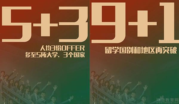 武汉六中国际部 ：武汉六中国际部2021年1月活动回顾