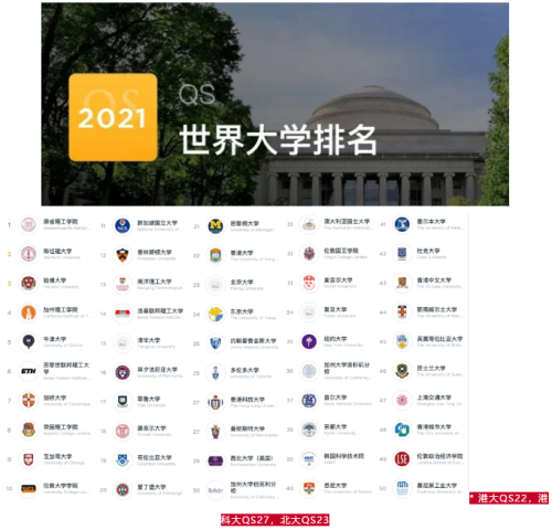 宁乡市碧桂园学校香港科技大学[预]录取学霸周奕君同学专访