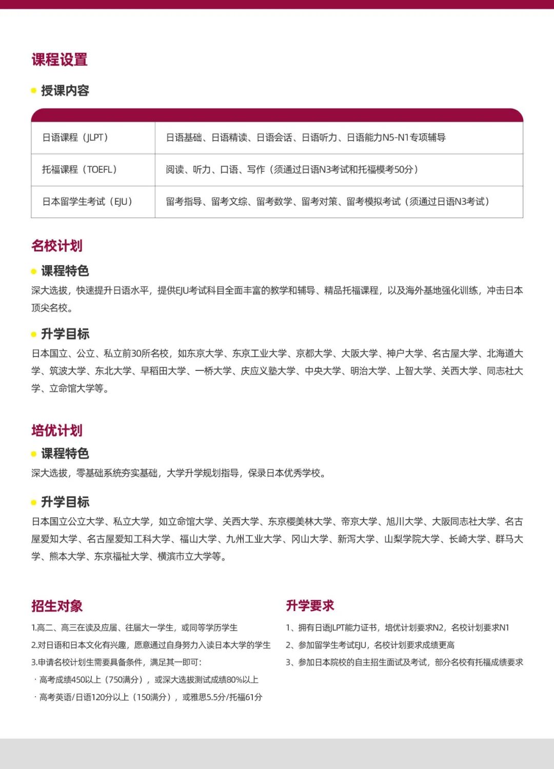 深圳大学留学服务中心课程设置