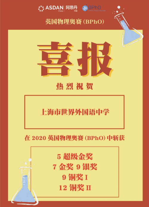 【喜报频传】上海世界外国语中学学子在理化学科国际竞赛中斩获佳绩