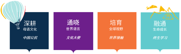北京市房山区诺德安达学校2021年03月06日开放日免费预约