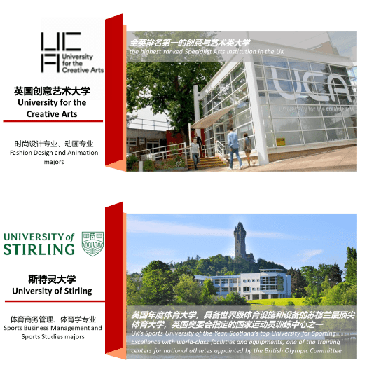 多大奖学金、香港全奖，珠海德威国际高中学子再传捷报 | DHZH University Offer Updates！