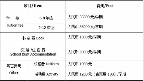 择校直通车|华东师范大学第二附属中学国际部向你发来邀请函