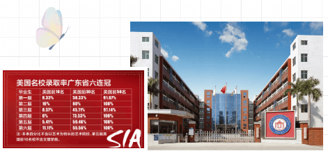 新哲书院获“南方都市报年度消费者信赖的教育品牌”！