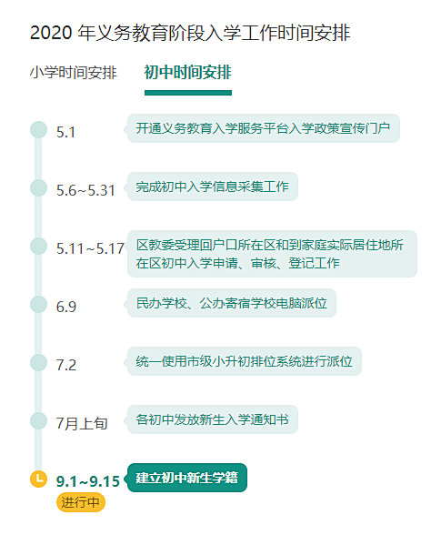 2021北京升学季 家长备战指南新鲜出炉