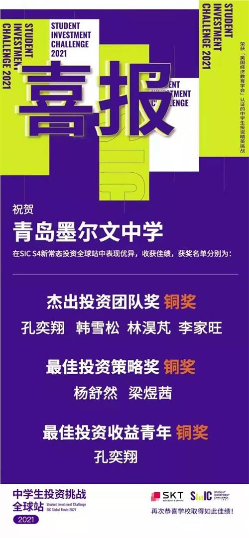 青岛墨尔文中学【竞赛先锋】全球站铜奖，直通巴菲特股东大会！